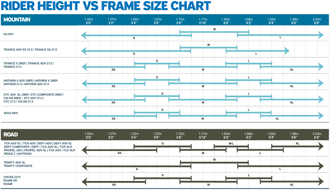 Giant Bike Size Guide